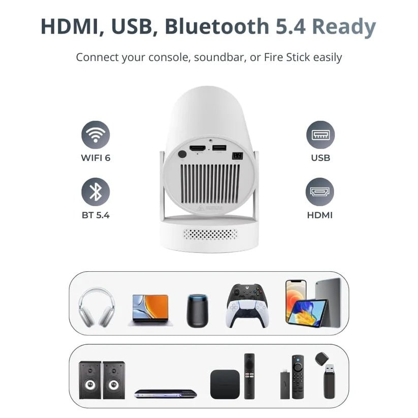 NeoProjector - Home Theater Experience - NeoProjectors