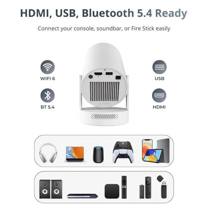 NeoProjector - Home Theater Experience - NeoProjectors